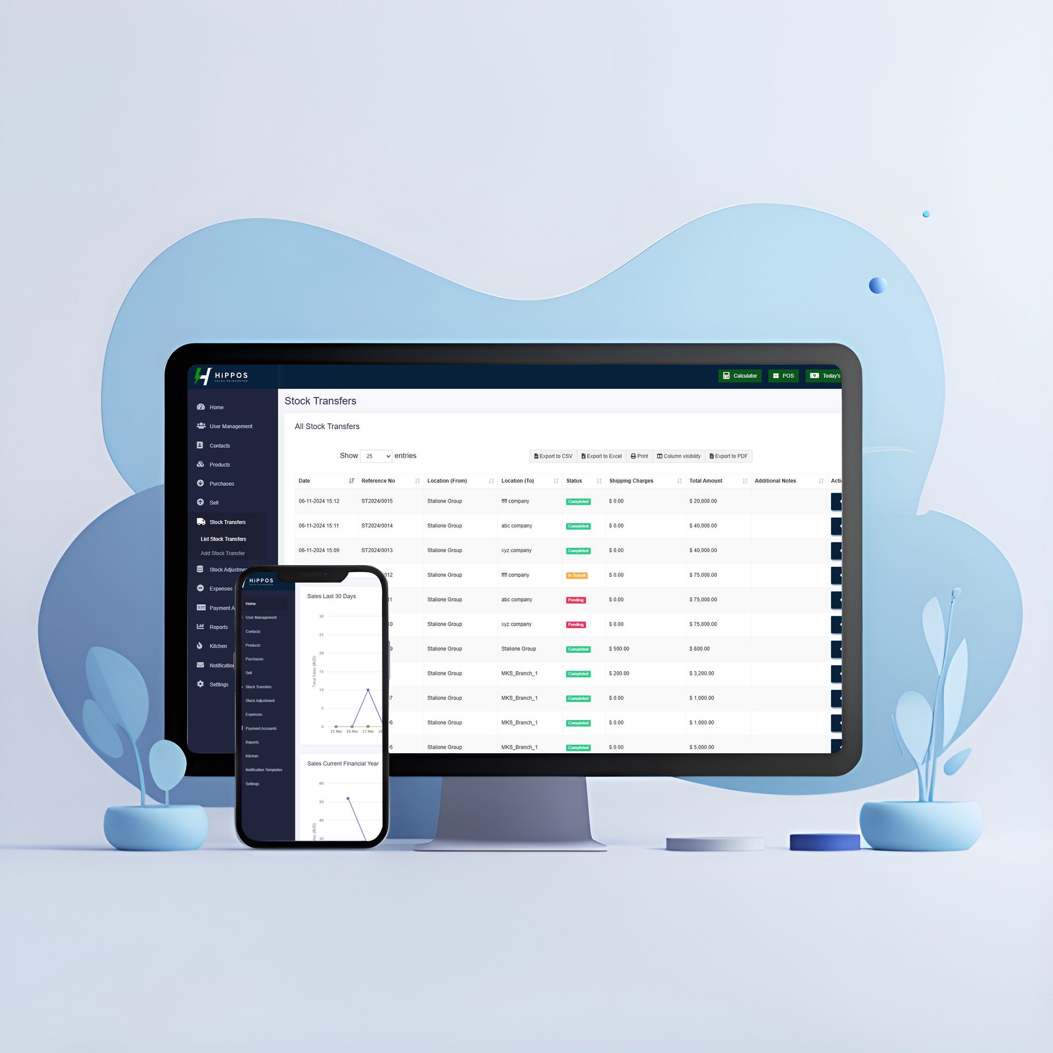 Comprehensive POS solutions from HiPPOS Retail and HiPPOS Restaurant for supermarket and grocery businesses, coffee shops, food trucks, garments, footwear, fashion, and beauty stores.